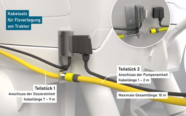Traktor-Verschlauchung und -Verkabelung für den Fermenteinsatz